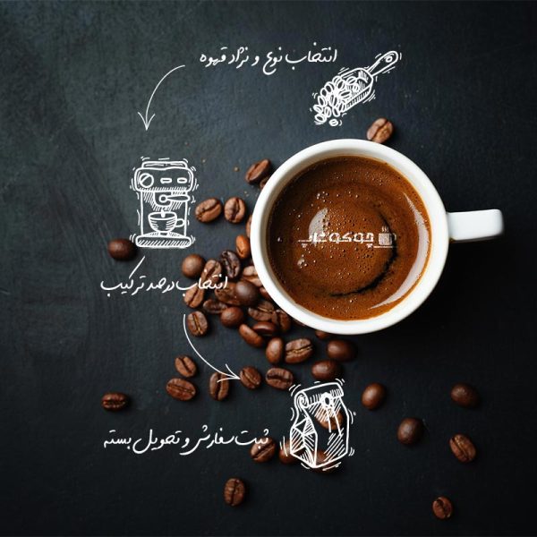 ترکیب سفارشی قهوه